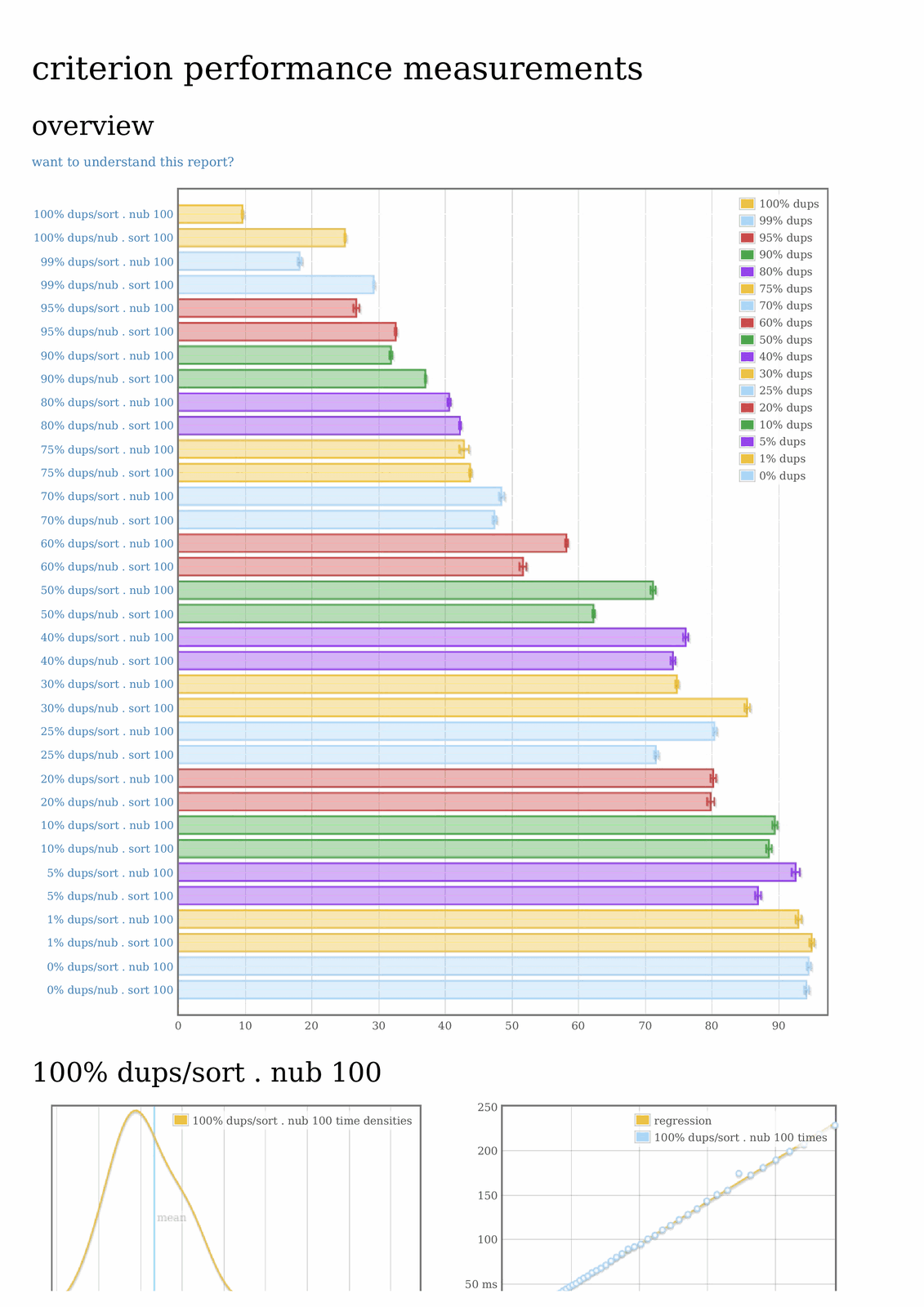 !!! File Images/report-sort-nub-next1.O0.[1131x1600@254].png not found !!!